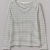 Stripe Cotton Open Neck Tee